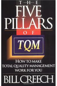 The Five Pillars of TQM