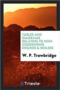 TABLES AND DIAGRAMS RELATING TO NON-COND