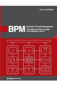 Business Process Management (BPM): Concepts, and how to apply and integrate it with IT