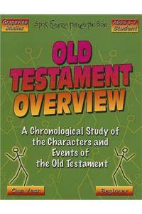 Old Testament Overview