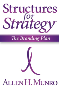 Structures for Strategy: The Branding Plan