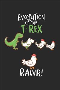 Evolution Of The T-Rex RAWR!