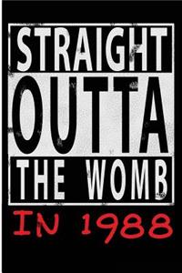 Straight Outta The Womb in 1988