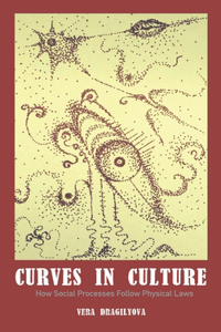 Curves in Culture