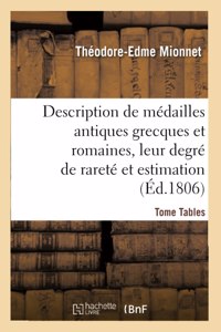 Description de Médailles Antiques Grecques Et Romaines Avec Leur Degré de Rareté Et Leur Estimation