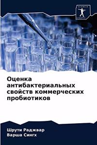 Оценка антибактериальных свойств коммер&