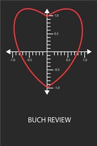 Buch Review