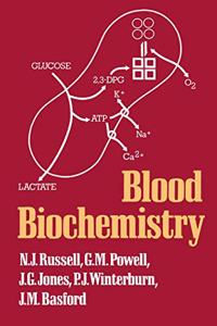 Blood Biochemistry