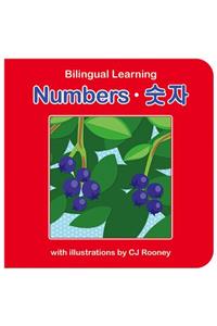 Numbers (English-Korean)