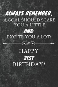 Always Remember A Goal Should Scare You A Little And Excite You A Lot Happy 21st Birthday