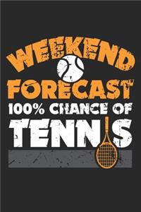 Weekend Forecast 100% Chance of