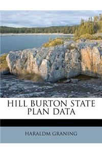 Hill Burton State Plan Data