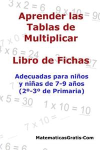 Aprender las Tablas de Multiplicar