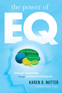 The Power of EQ
