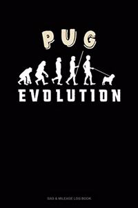 Pug Evolution