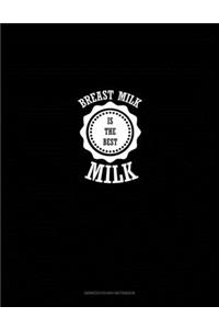 Breast Milk is The Best Milk