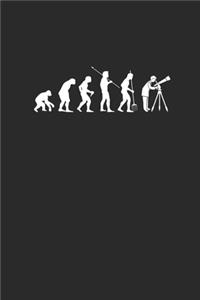 Scientist Evolution