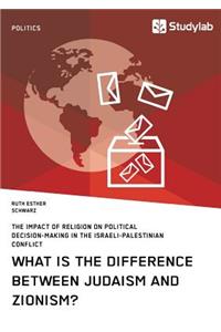 What is the difference between Judaism and Zionism? The impact of religion on political decision-making in the Israeli-Palestinian conflict