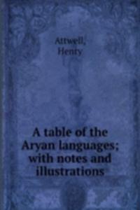 table of the Aryan languages