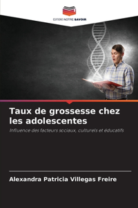 Taux de grossesse chez les adolescentes