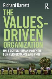 Values-Driven Organization