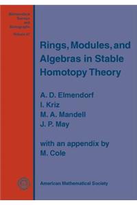 Rings, Modules, and Algebras in Stable Homotopy Theory