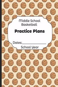 Middle School Basketball Practice Plans Dates