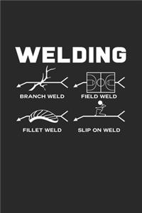 Welding