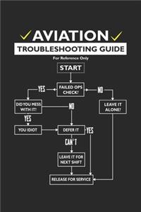 Aviation Troubleshooting Guide