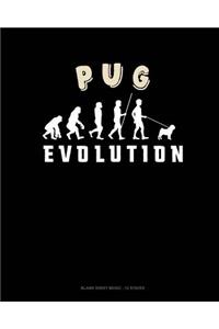 Pug Evolution