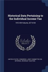 Historical Data Pertaining to the Individual Income Tax