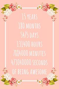 15 Years of Being Awesome