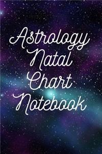 Astrology Natal Chart Notebook