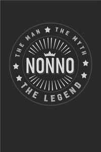 The Man The Myth Nonno The Legend