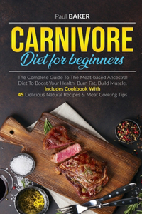 Carnivore Diet For Beginners