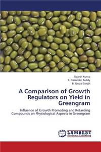 Comparison of Growth Regulators on Yield in Greengram