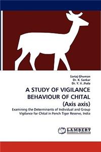 Study of Vigilance Behaviour of Chital (Axis Axis)