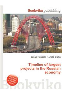 Timeline of Largest Projects in the Russian Economy