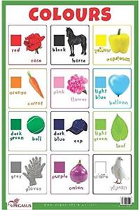 Colours - Educational Chart