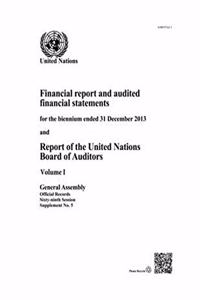 Report of the Board of Auditors