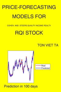 Price-Forecasting Models for Cohen and Steers Quality Income Realty RQI Stock