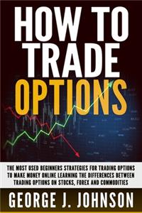 How To Trade Options