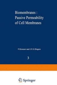 Biomembranes : Passive Permeability of Cell Membranes