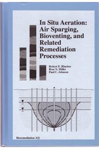 In Situ Aeration: Air Sparging, Bioventing, and Related Remediation Processes