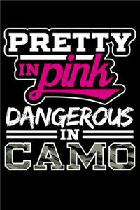 Pretty in Pink, Dangerous In Camo