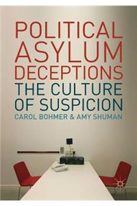 Political Asylum Deceptions