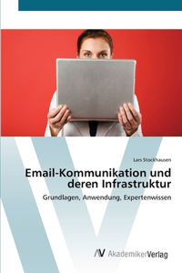 Email-Kommunikation und deren Infrastruktur