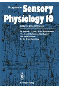 Visual Thalamocortical System and Its Modulation by the Brain Stem Core