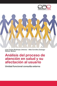 Análisis del proceso de atención en salud y su afectación al usuario