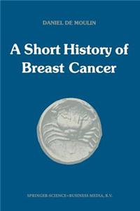 Short History of Breast Cancer
